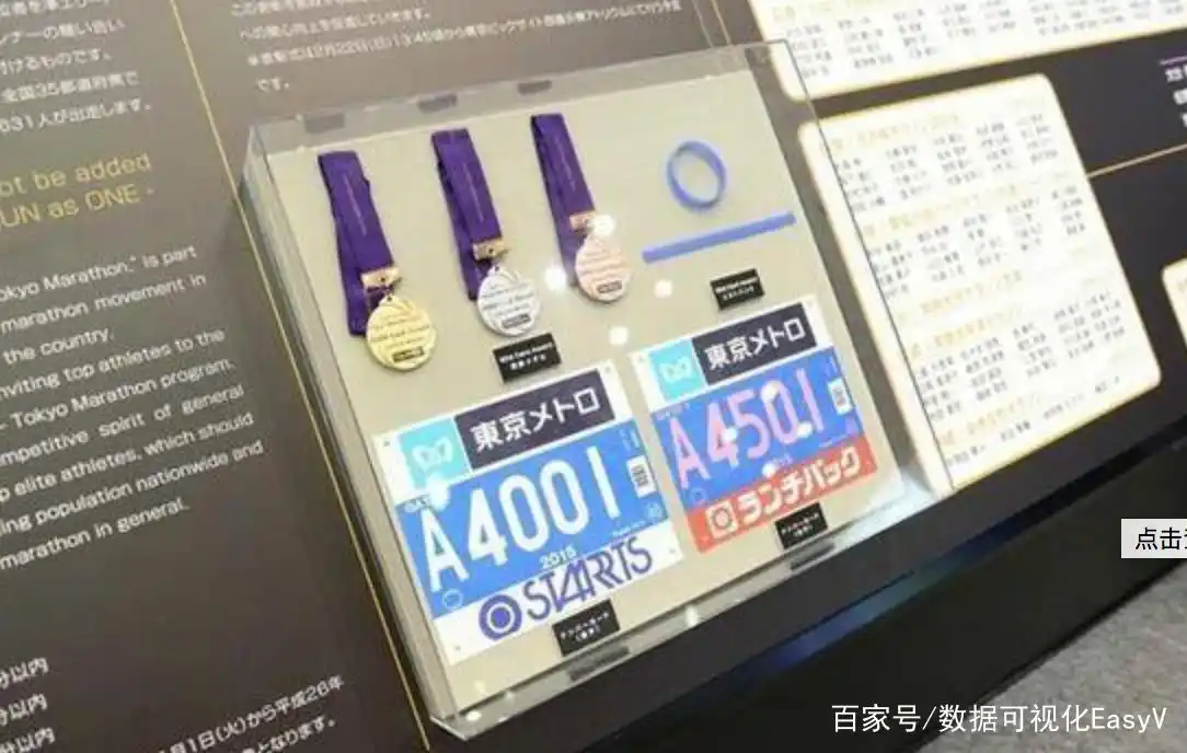 马拉松赛事保障报纸_马拉松赛事保障_马拉松赛事保障要点有哪些